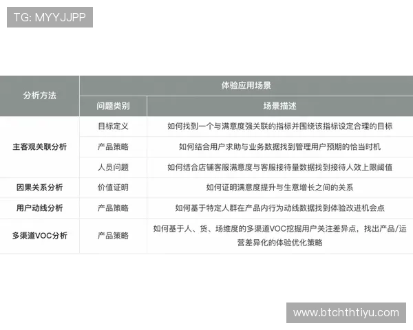 华体会网站用户评价分析,真实用户体验分享与平台信誉保障